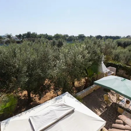 Milu Villa *